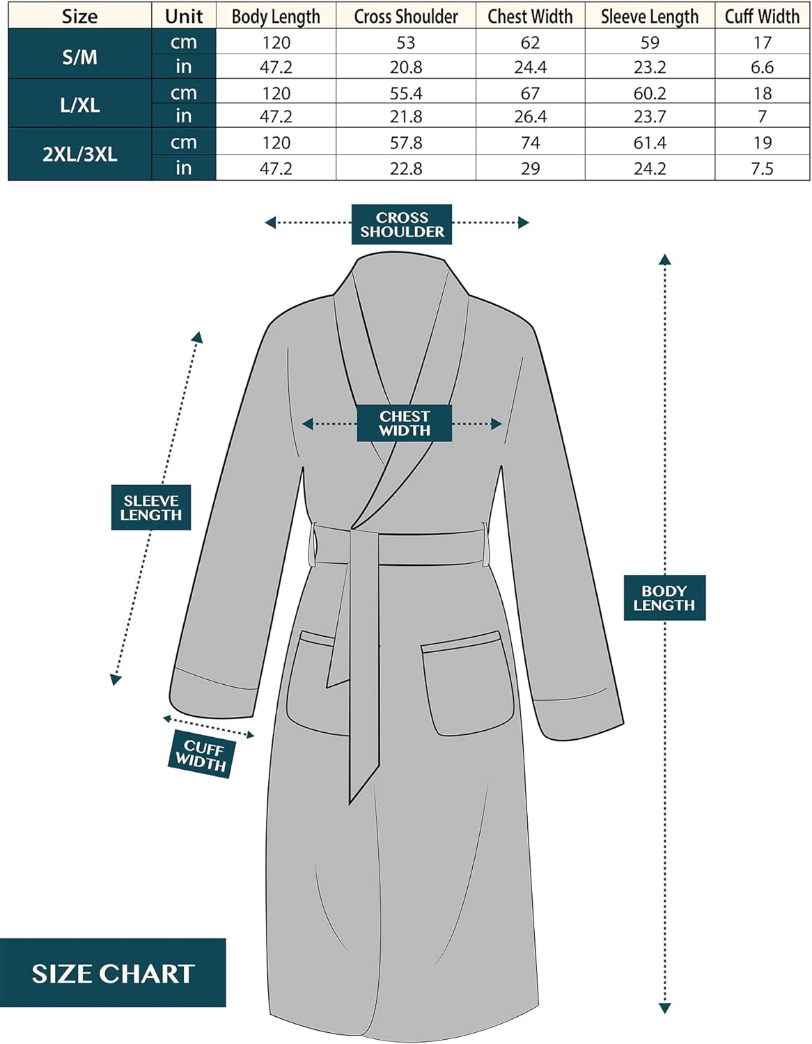 Premium Womens Plush Soft Robe Fluffy, Warm, Fleece Sherpa Shaggy Bathrobe